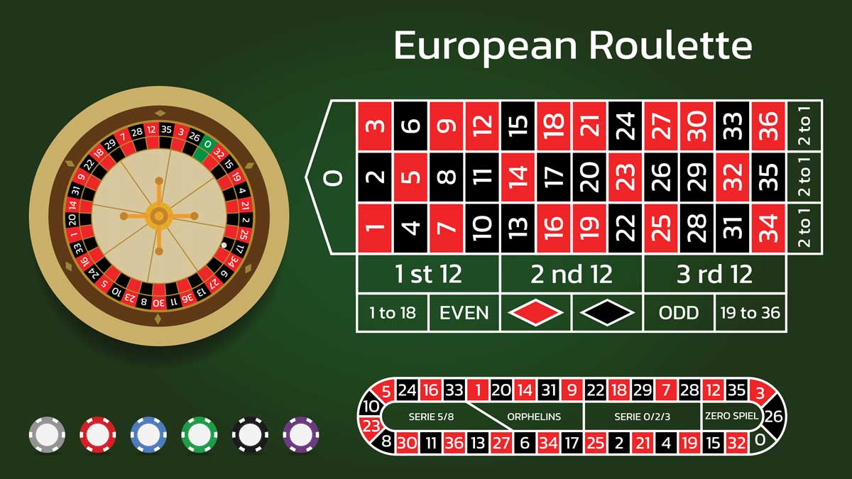 Roulette là gì? Khám phá bí ẩn và nghệ thuật chiến thắng trò chơi Cò Quay image-1732722648179